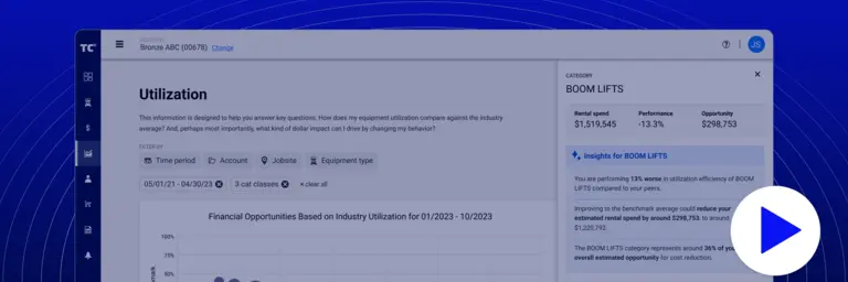 utilization managment