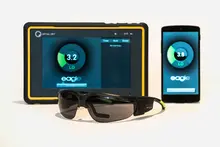 wearable glasses